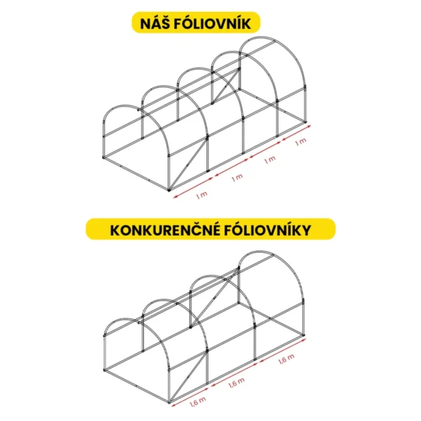 Fóliovník 2.5×4×2 m