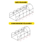 Fóliovník 2.5×5×2 m