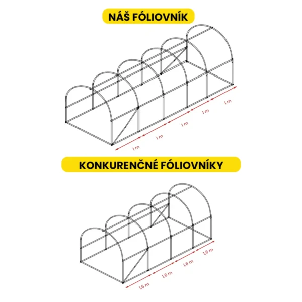 Fóliovník 2.5×5×2 m