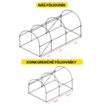 Fóliovník 2×3×2 m