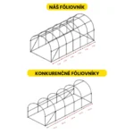 Fóliovník 3×6×2 m