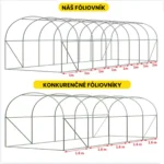 Fóliovník 3×8×2 m