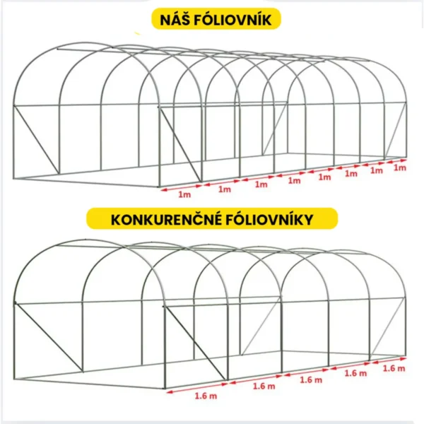 Fóliovník 3×8×2 m