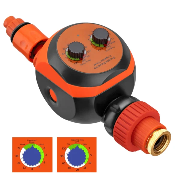 Časovač zavlažovania – automatické polievanie záhrady
