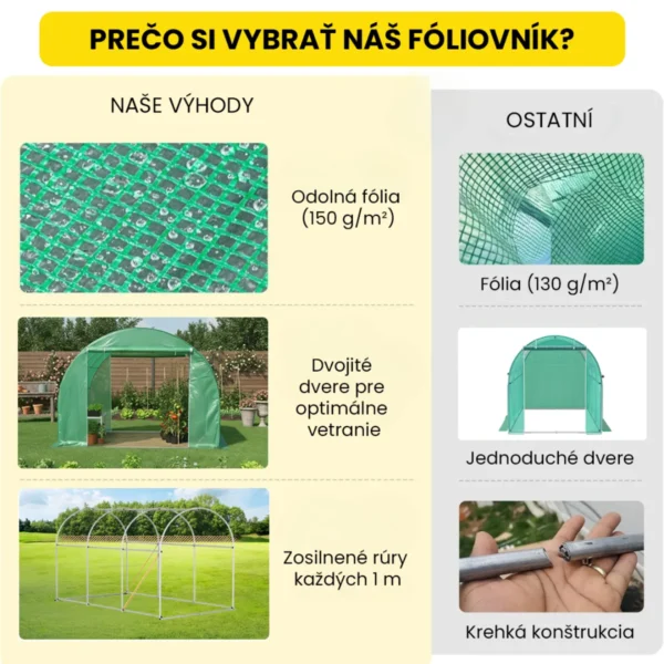 Fóliovník – stabilný, dvojité dvere, UV ochrana