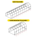 Fóliovník 3×10×2 m